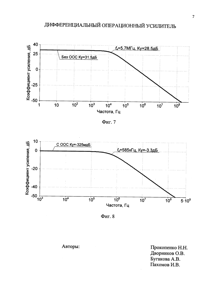 Дифференциальный операционный усилитель (патент 2616573)