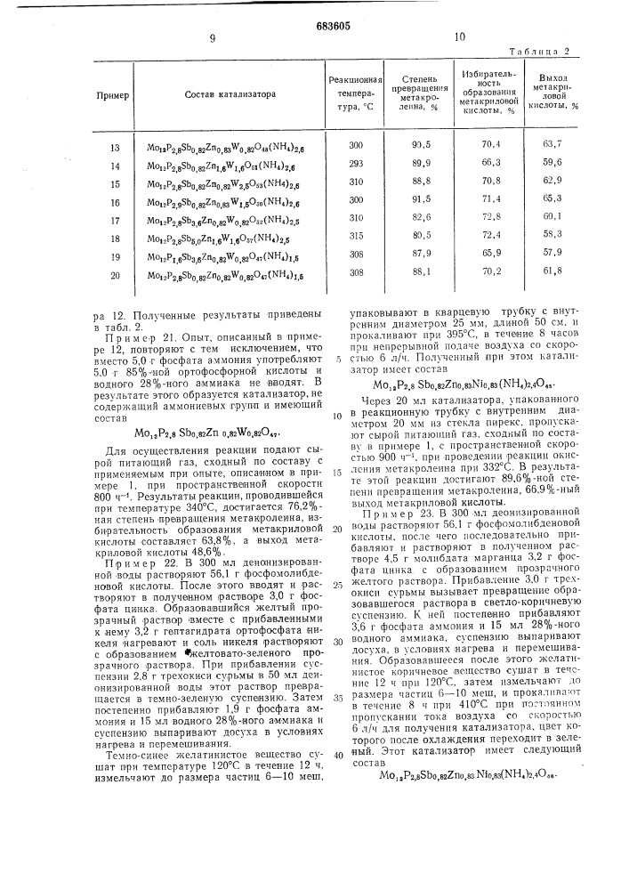 Катализатор для окисления метакролеина в метакриловую кислоту (патент 683605)