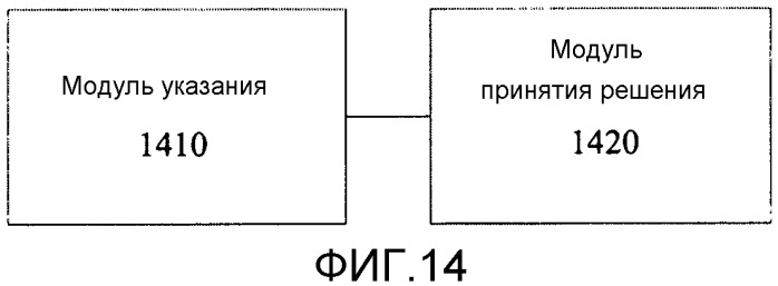 Способ, система и узел в для указания информации состояния (патент 2527752)