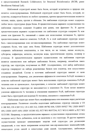 Антитело, содержащее fc-вариантную часть (варианты), фармацевтическая композиция, содержащая антитело, и способ лечения млекопитающего (патент 2325186)