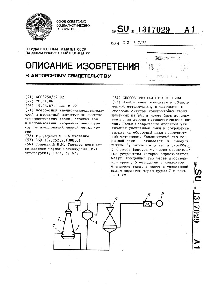 Способ очистки газа от пыли (патент 1317029)