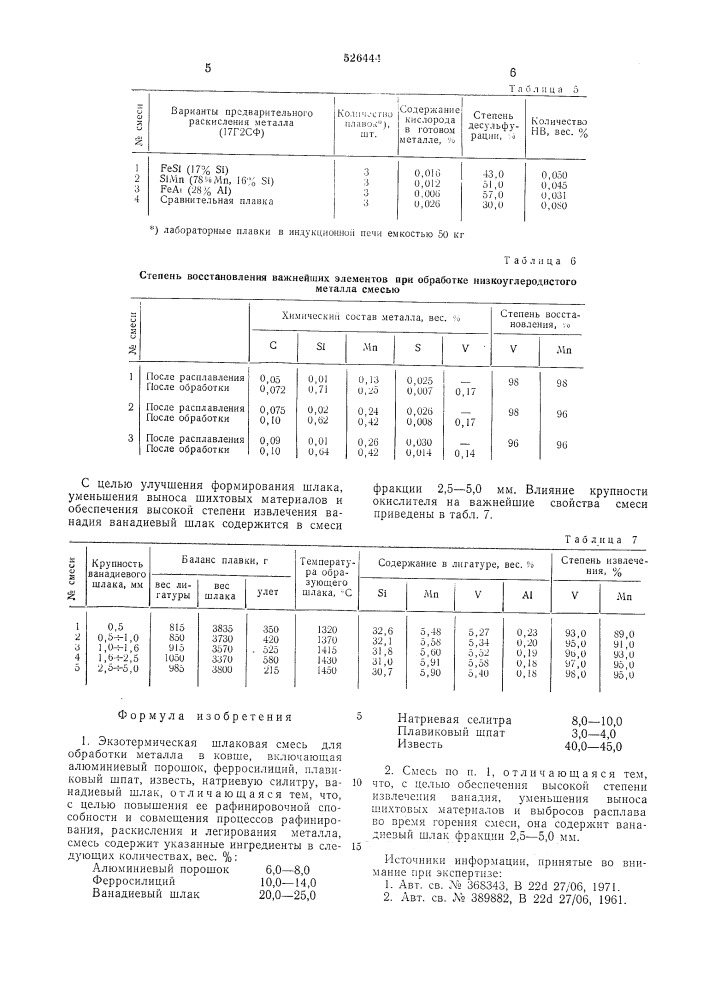 Экзотермическая шлаковая смесь для обработки металла в ковше (патент 526444)