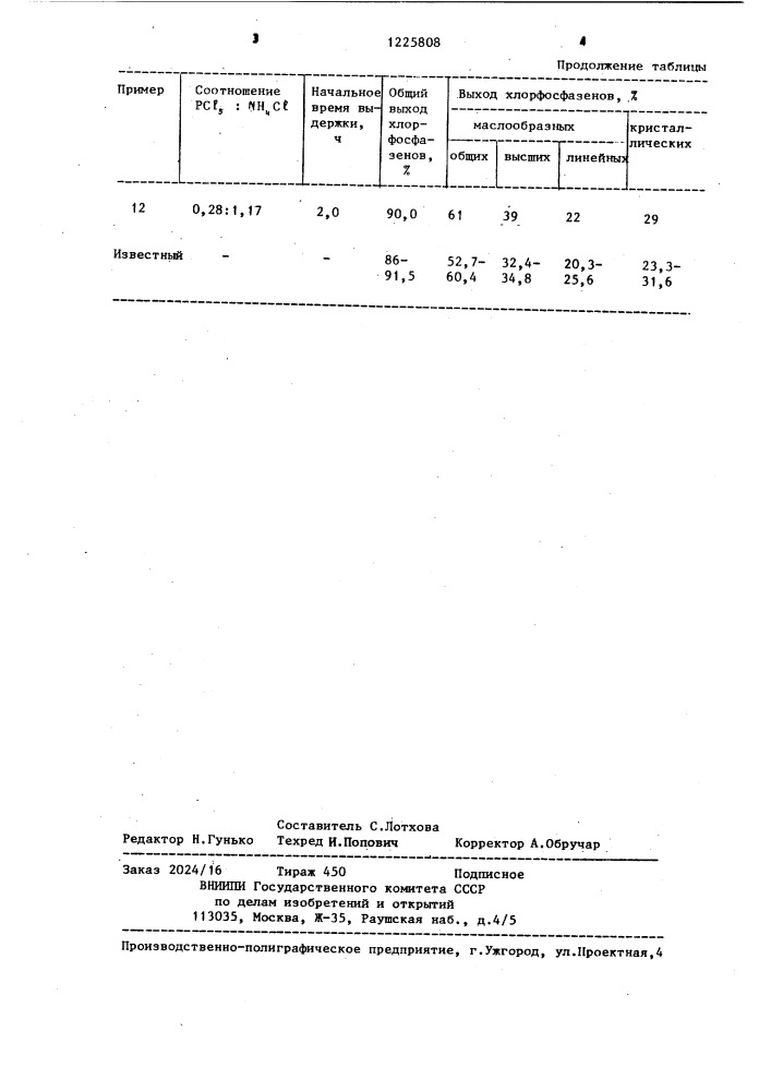 Способ получения маслообразных хлорфосфазенов (патент 1225808)