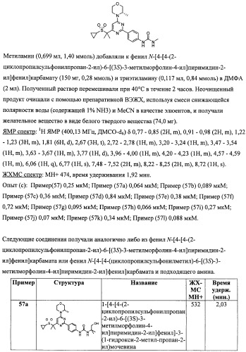 Производные морфолинопиримидина, полезные для лечения пролиферативных нарушений (патент 2440349)