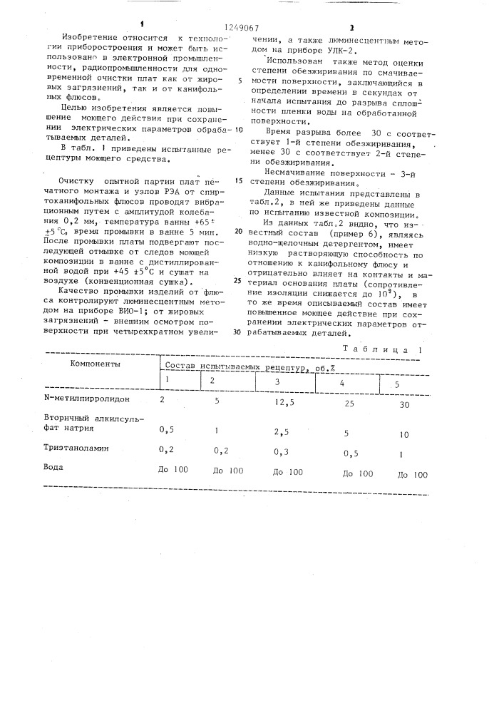 Моющее средство для очистки узлов и блоков радиоэлектронной аппаратуры (патент 1249067)