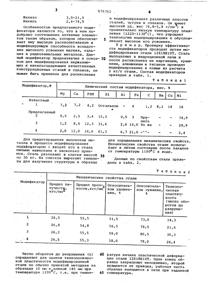 Модификатор (патент 876762)