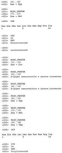 Новые агонисты npr-b (патент 2557290)