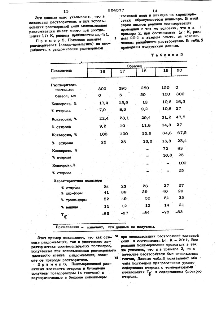 Способ получения карбоцепных сополимеров (патент 624577)