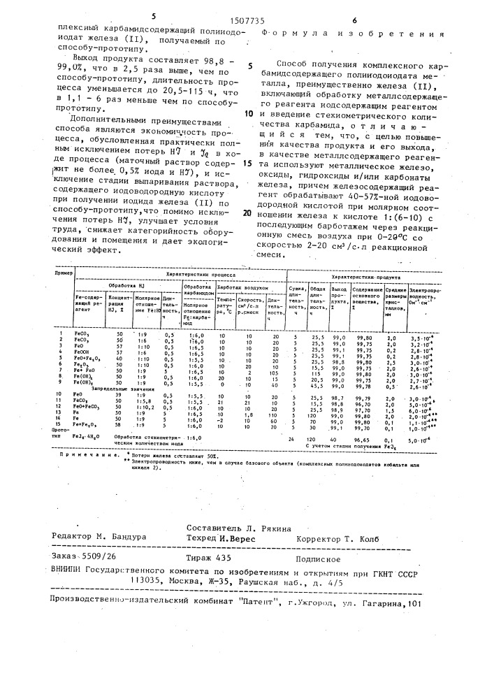 Способ получения комплексного карбамидсодержащего полииодоиодата металла (патент 1507735)