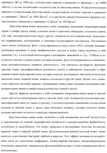 Сенсорные реагирующие электрические зубные щётки и способы использования (патент 2388430)