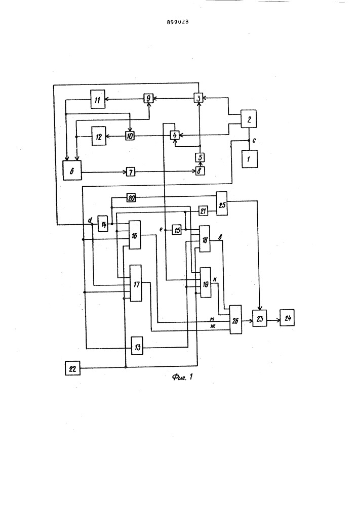 Устройство контроля неисправности механизма поворота лотков инкубатора (патент 899028)