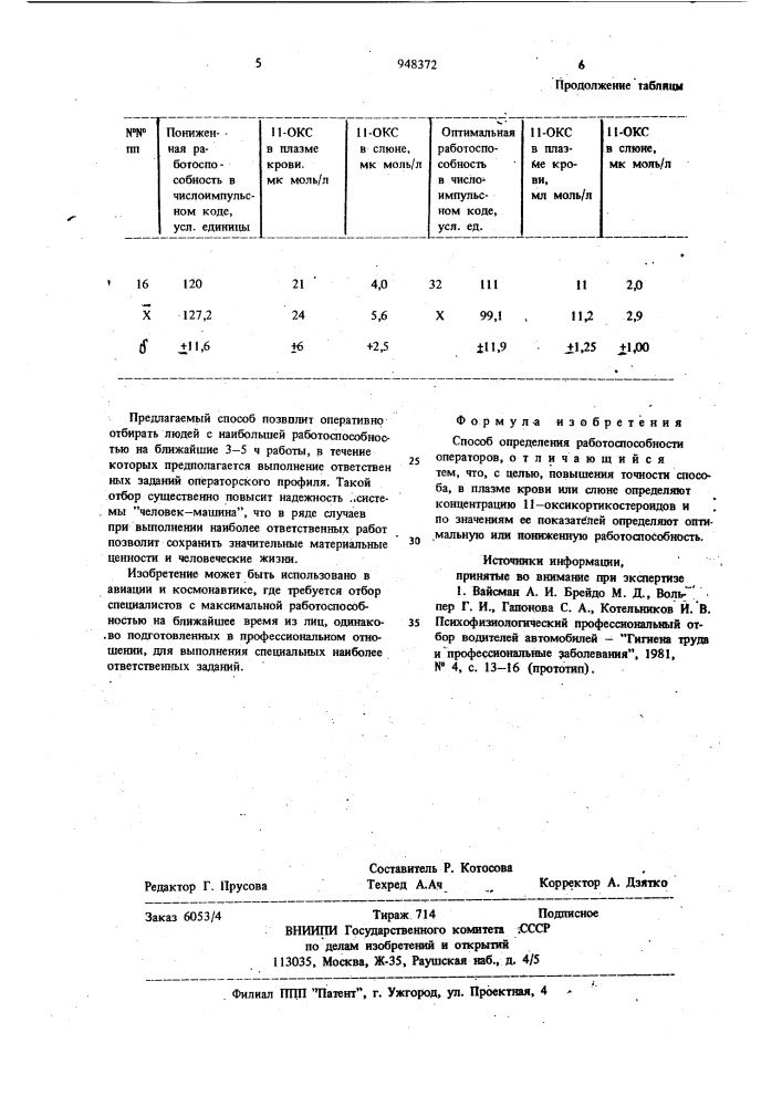 Способ определения работоспособности операторов (патент 948372)