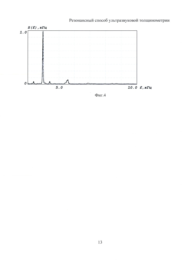 Резонансный способ ультразвуковой толщинометрии (патент 2664785)