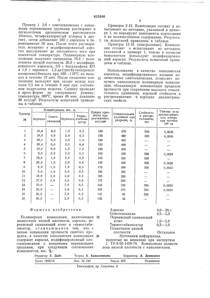 Полимерная композиция (патент 612940)