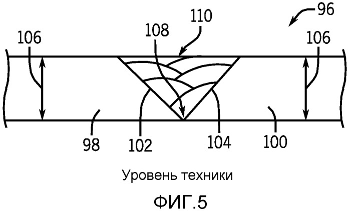 Система сварки, содержащая систему индукционного нагрева, система индукционного нагрева и способ нагрева обрабатываемой сваркой или резанием детали (патент 2545974)