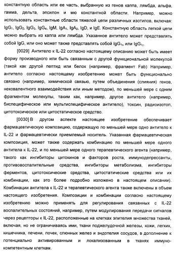 Антитела к il-22 человека и их применение (патент 2467016)