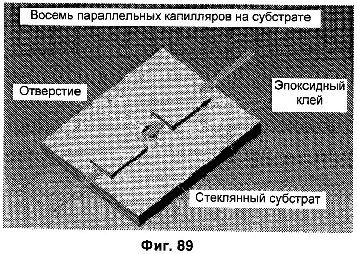 Универсальная система подготовки образцов и применение в интегрированной системе анализа (патент 2559541)