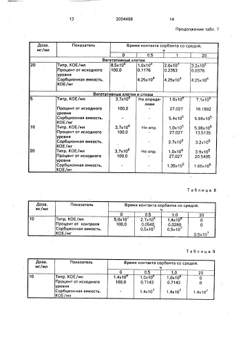 Способ очистки жидких сред от бактерий и вирусов (патент 2004498)