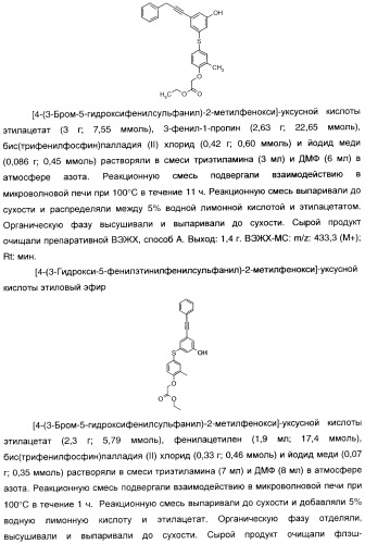 Феноксиуксусные кислоты в качестве активаторов дельта рецепторов ppar (патент 2412935)