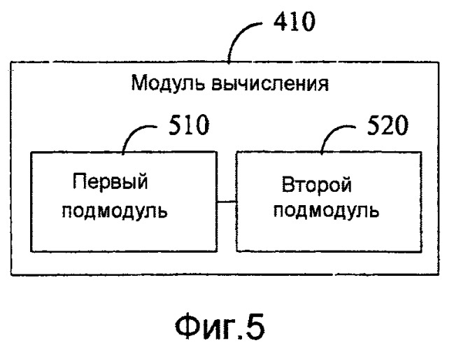 Способ распределения ресурсов и устройство (патент 2536177)