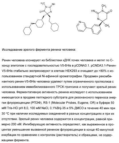 Гетероциклические ингибиторы аспартилпротеазы (патент 2405774)