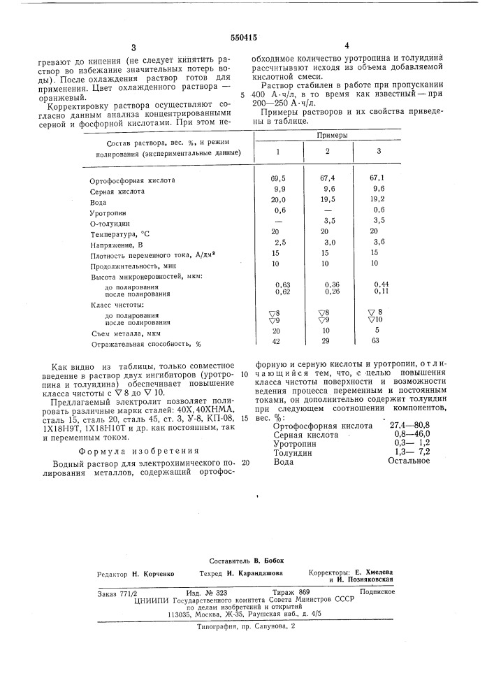 Водный раствор для электрохимического полирования металлов (патент 550415)