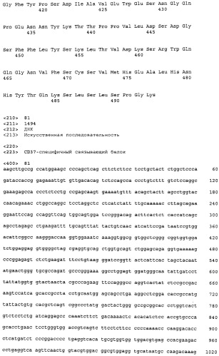 Cd37-иммунотерапевтическая комбинированная терапия и ее применения (патент 2526156)