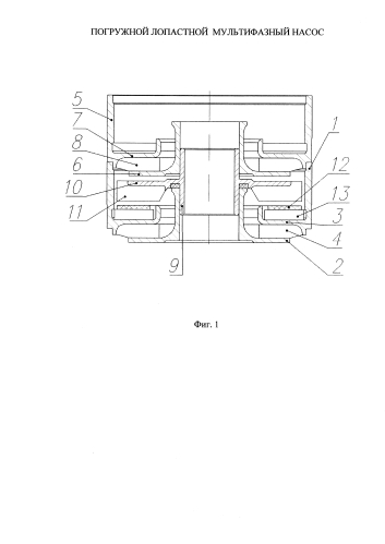 Погружной лопастной мультифазный насос (патент 2586801)
