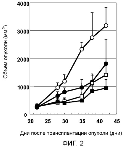 Лекарственное средство для лечения рака печени (патент 2523897)