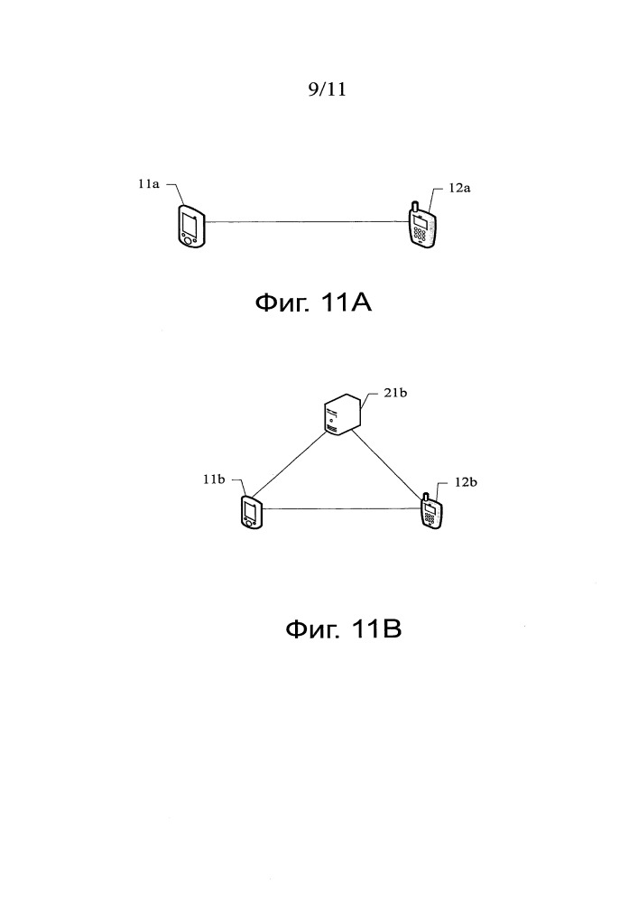 Способ, устройство и система обнаружения передачи данных d2d (патент 2663711)