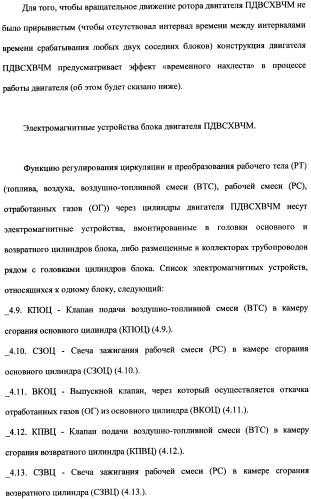 Поршневой двигатель внутреннего сгорания с храповым валом и челночным механизмом возврата основных поршней в исходное положение (пдвсхвчм) (патент 2369758)