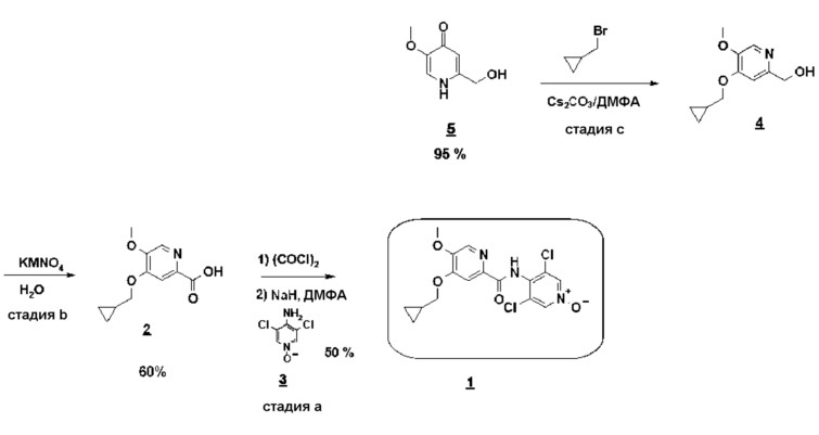 Способ получения 4-(циклопропилметокси)-n-(3,5-дихлор-1-оксидо-4-пиридил)-5-метоксипиридин-2-карбоксамида (патент 2635094)