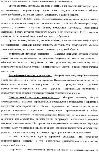 Способ воспроизведения изображения и микрооптическая система безопасности (патент 2472192)