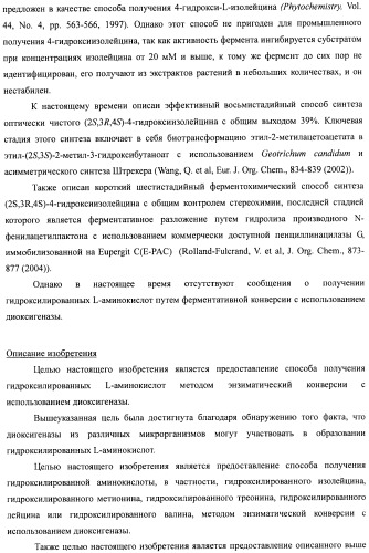 Способ получения гидроксилированной аминокислоты (варианты) и микроорганизм, трансформированный днк, кодирующей диоксигеназу (патент 2460779)