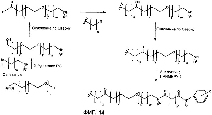 Антиангиогенные соединения (патент 2418003)