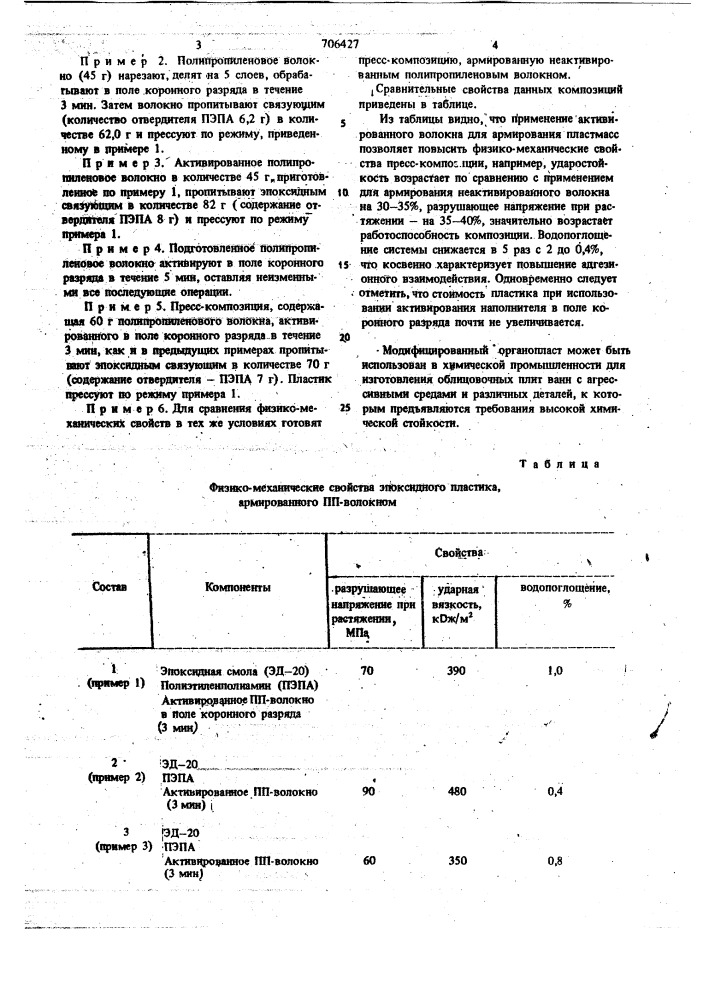 Пресс-композиция (патент 706427)