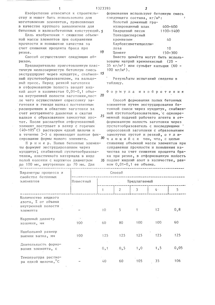 Способ формования полых бетонных элементов (патент 1323393)