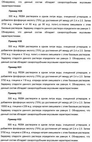 Композиция интенсивного подсластителя с фитостерином и подслащенные ею композиции (патент 2417033)