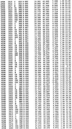 Кристаллическая структура фосфодиэстеразы 5 и ее использование (патент 2301259)