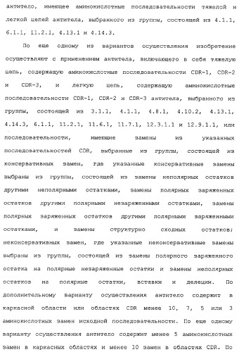 Применение антител к ctla-4 (патент 2346702)