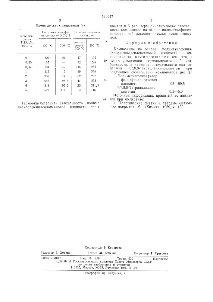 Композиция на основе полиметилфенил(хлорфенил)силоксановой жидкости (патент 539057)