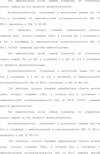 Способ модификации изоэлектрической точки антитела с помощью аминокислотных замен в cdr (патент 2510400)