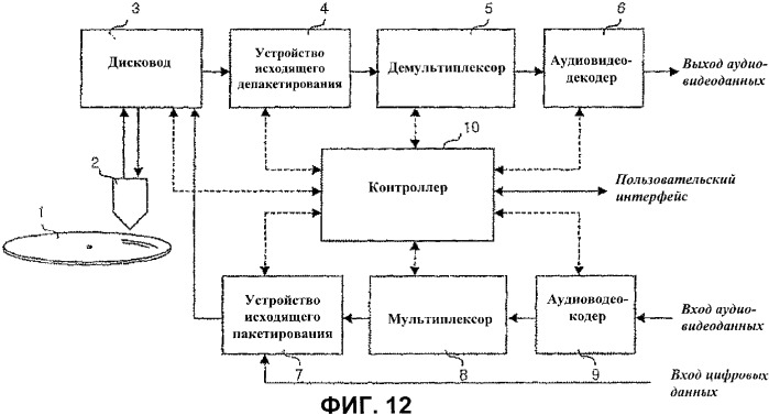 Носитель записи со структурой данных для управления воспроизведением записанных на нем статических изображений и способы и устройства записи и воспроизведения (патент 2361291)