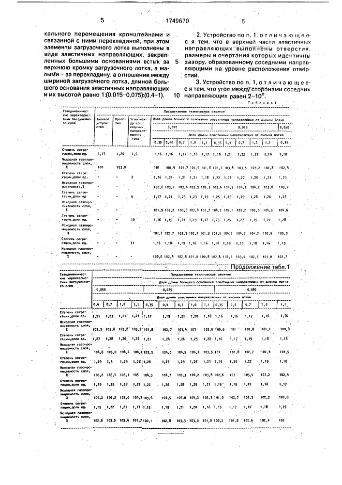 Загрузочное устройство агломерационной машины (патент 1749670)