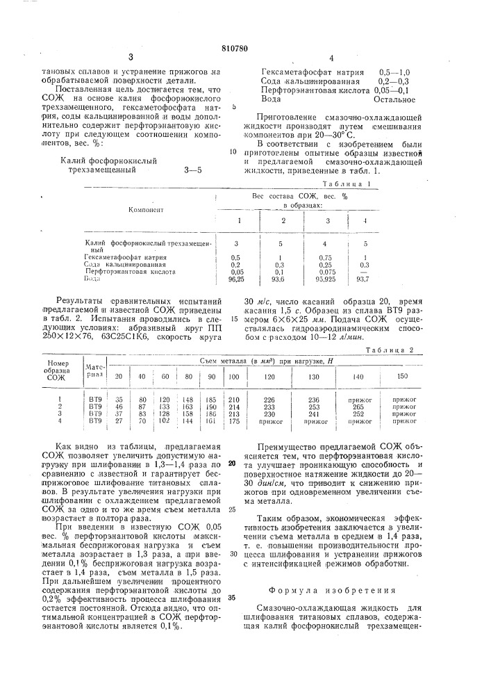 Смазочно-охлаждающая жидкость дляшлифования титановых сплавов (патент 810780)