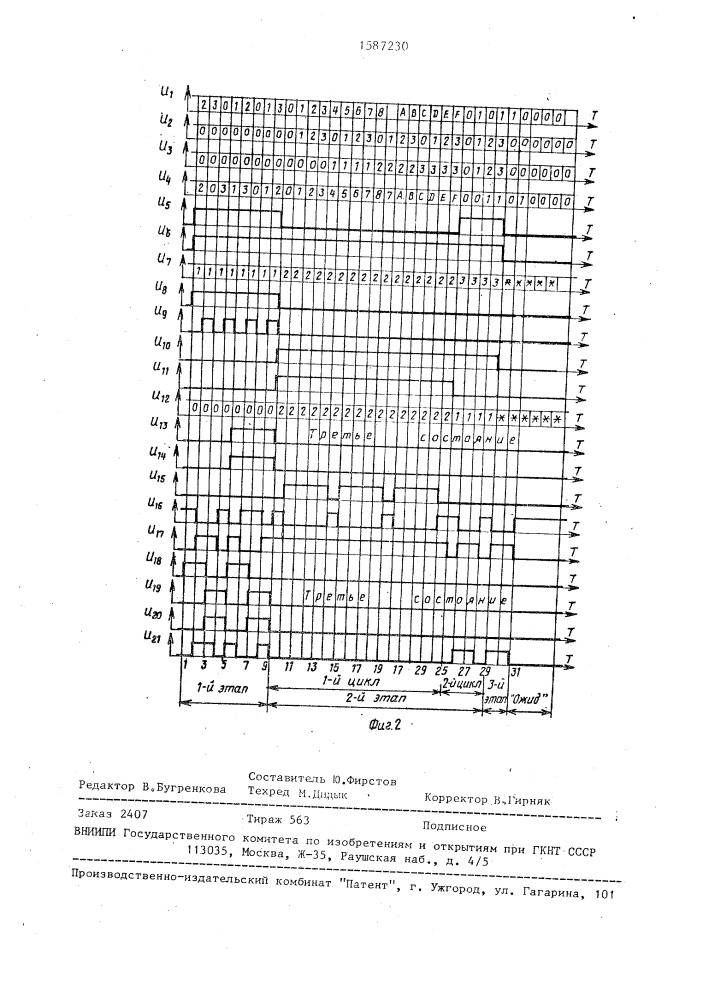 Устройство для умножения с накоплением комплексных чисел (патент 1587230)