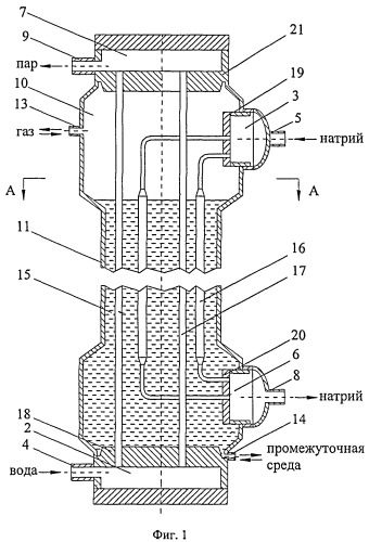 Парогенератор натрий-вода-пар с потоками теплоносителя, физически разделенными двумя твердыми стенками (варианты) (патент 2379583)