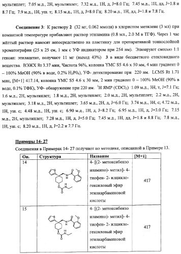 Циклоалкильные соединения-ингибиторы функции калиевых каналов (патент 2343143)