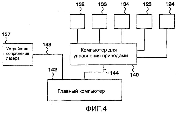 Трехмерная пленка с отверстиями (патент 2372884)