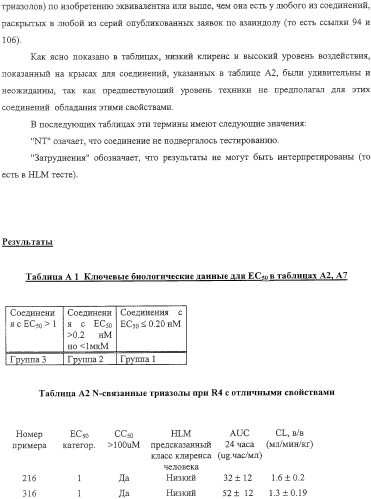 Композиция и производные замещенного азаиндолоксоацетапиперазина, обладающие противовирусной активностью (патент 2325389)